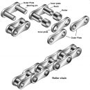 Roller-chain-parts